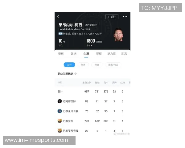 迈阿密高层透露与老板对话称梅西是传奇球员并促成签约