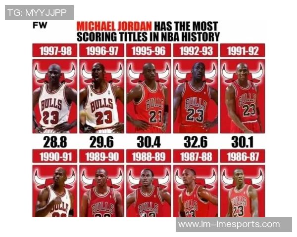 韦德谈成功标准以乔丹六冠为榜样定义冠军价值