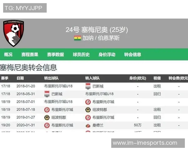 曼联锁定塞梅尼奥解约金高达6500万面临多队竞争挑战 曼联锁定塞梅尼奥解约金高达6500万面临多队竞争挑战