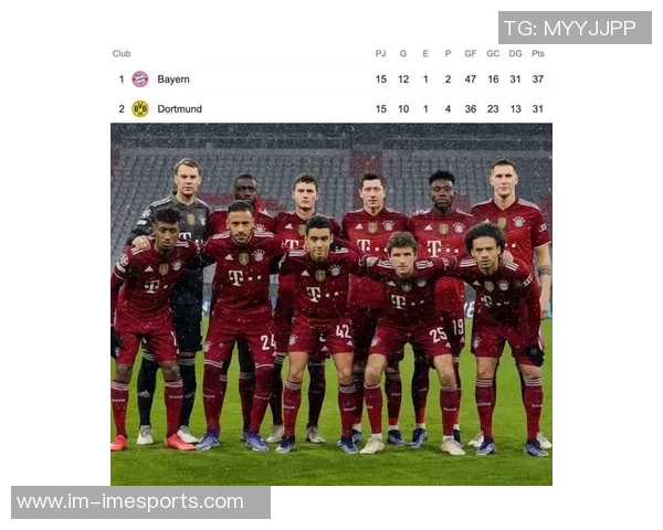 克罗斯预测拜仁将在明年春季提前锁定德甲冠军优势明显