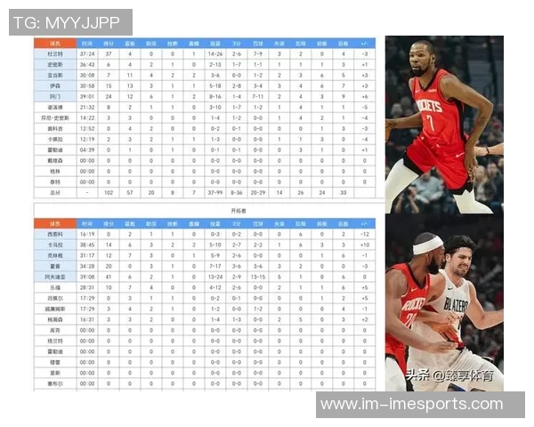 NBA季后赛形势分析勇士火箭开拓者等16队出局雷霆凭净胜分优势领跑