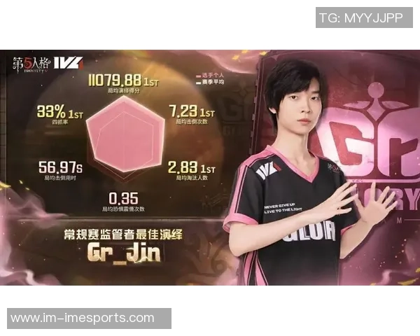 于喜淼荣膺MVP2025赛季超三联赛常规赛各项大奖揭晓