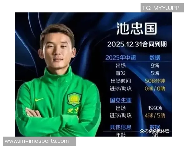 国安尚未决定王刚池忠国续约事宜两人若离队将有新东家接手